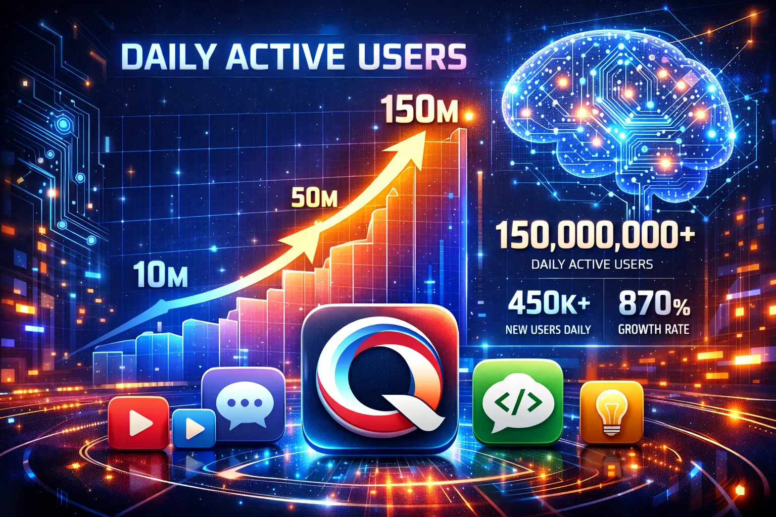 Qwen Ultrapassa 73 Milhões de Usuários Diários e Lidera App Store, Impulsionando a Corrida da IA na China