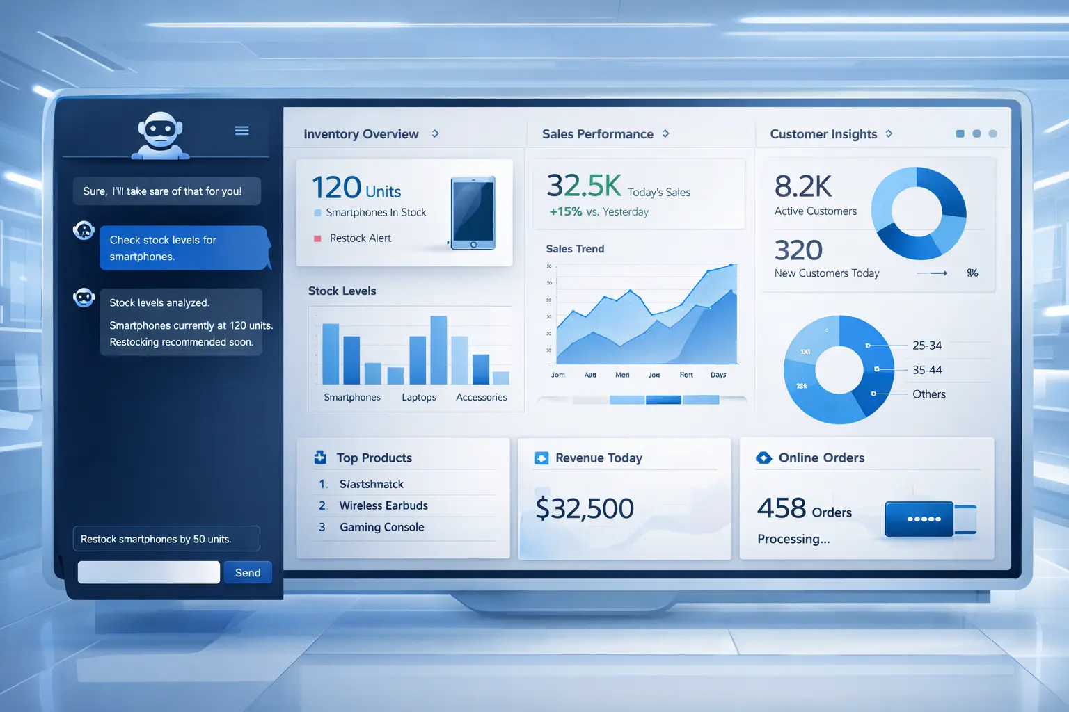Weimob lança AI que executa tarefas no varejo e inaugura nova era dos agentes inteligentes no SaaS
