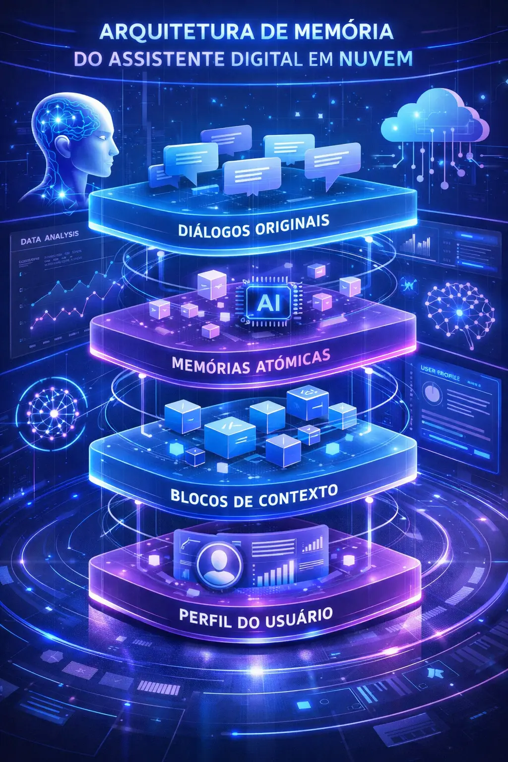 Tencent Cloud lança “Lagosta”, memória avançada que torna assistentes digitais mais precisos e adaptáveis